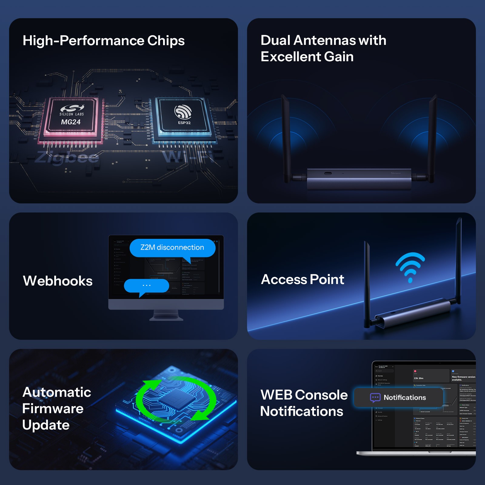 SONOFF Zigbee Hub Gateway Dongle Max,USB/Ethernet/PoE/WiFi EFR32MG24 ESP32D0WDR2