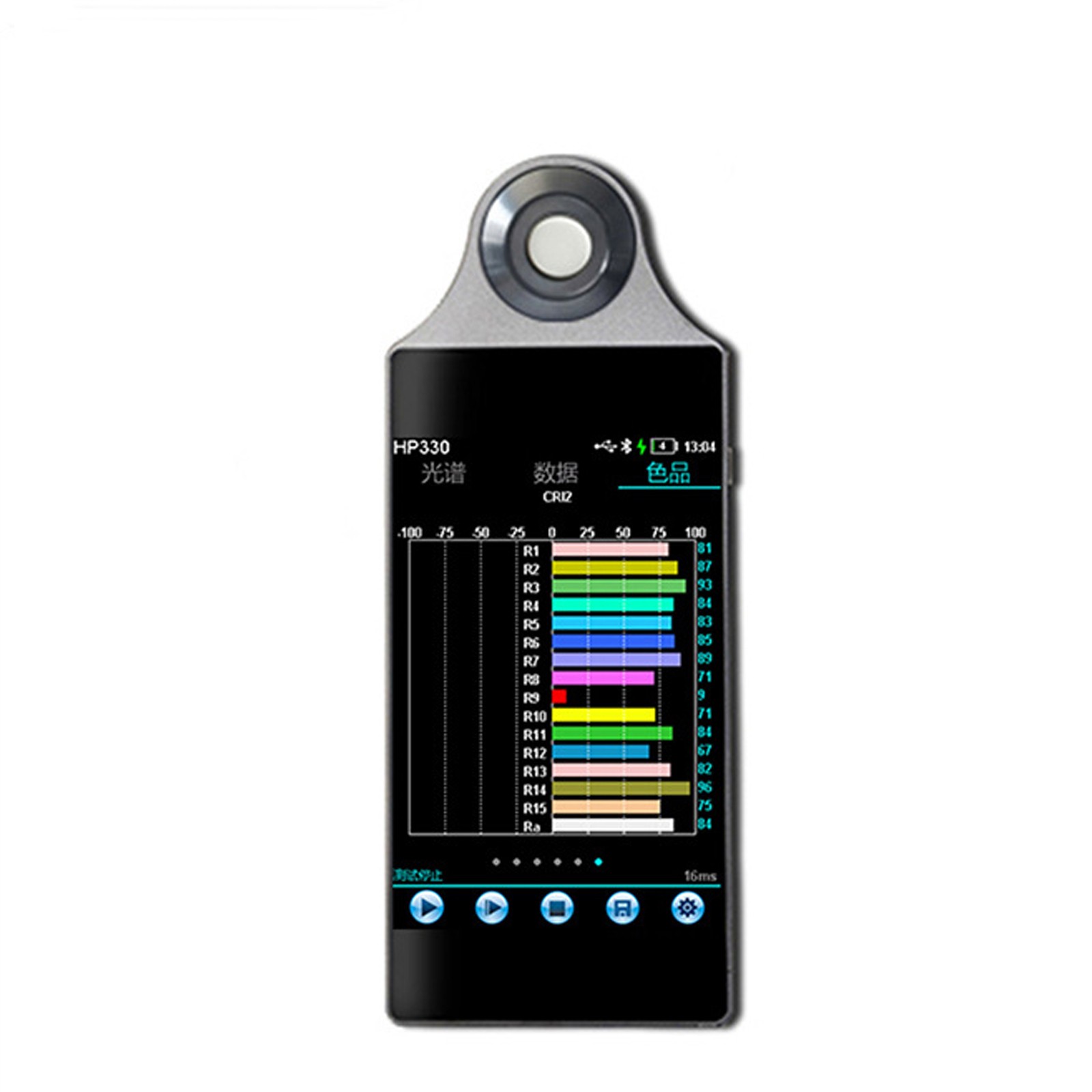 HP330 Spectrometer CCT CRI Lux Illuminometer Photography Photometer 380-780nmafr