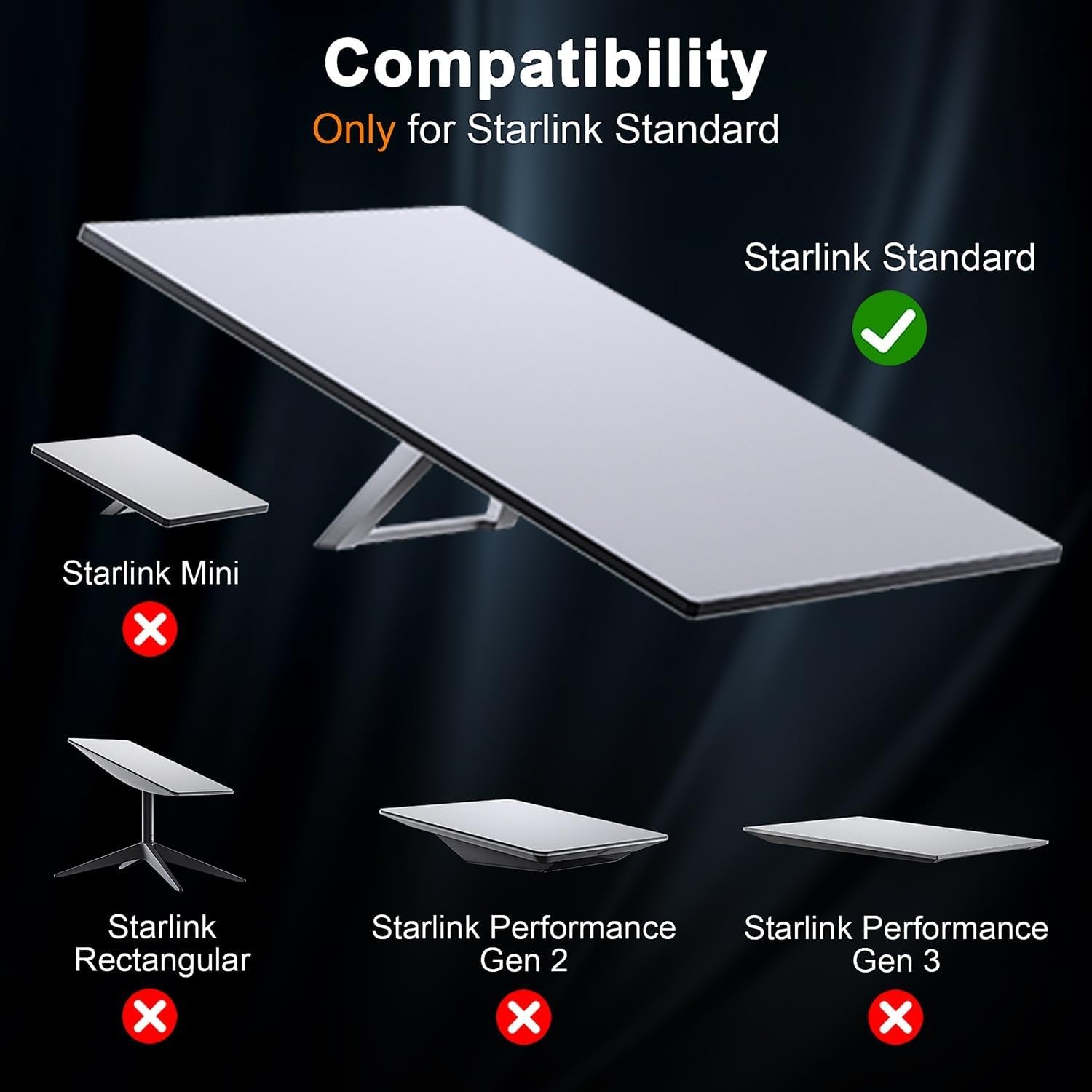 Starlink Gen 3 Pipe Adapter, Pole Mount Adapter Mounting Kit, Compatible with ST