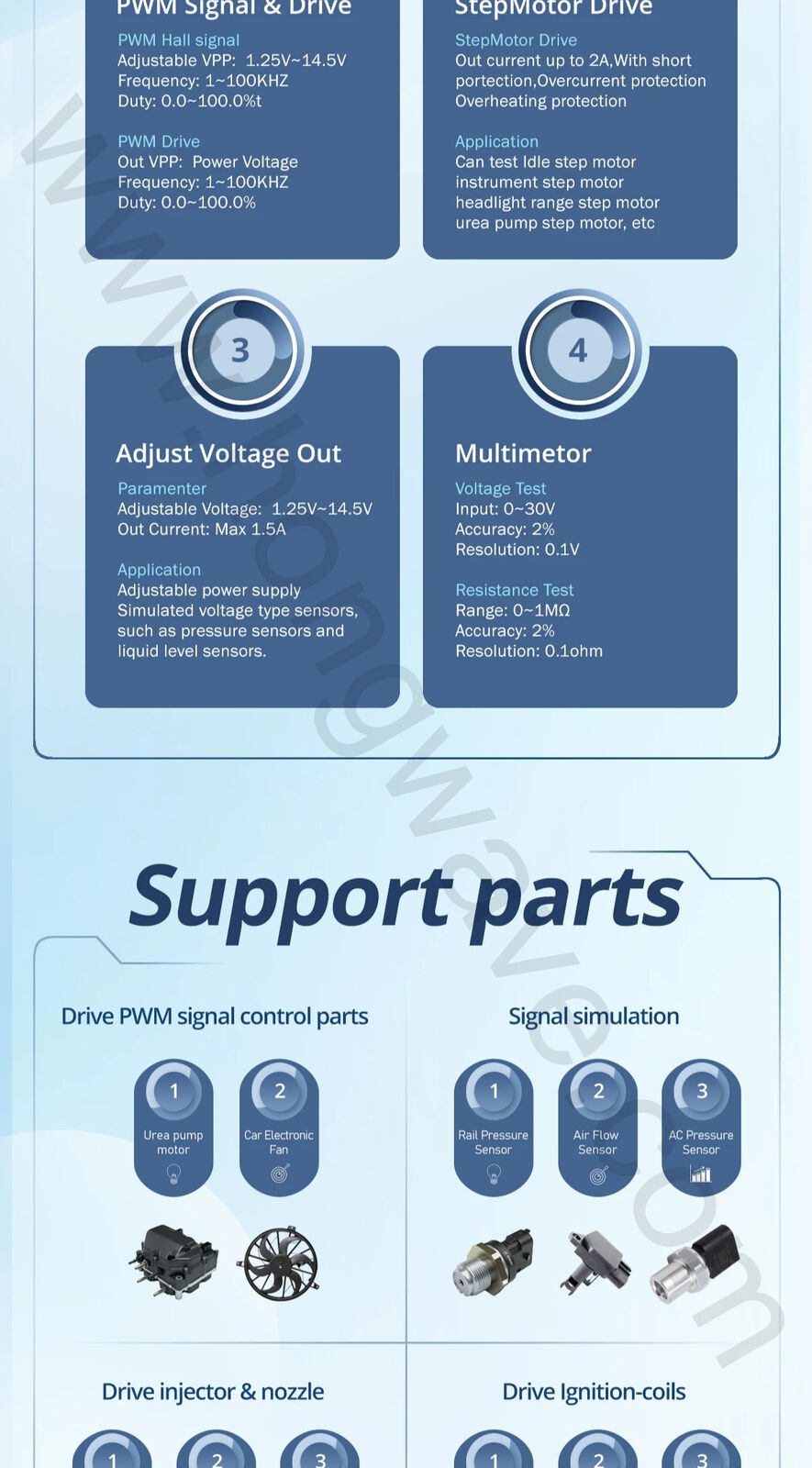 Auto Ignition Coil Tester Auto Stepper Motor Injector Detector Driver Generator