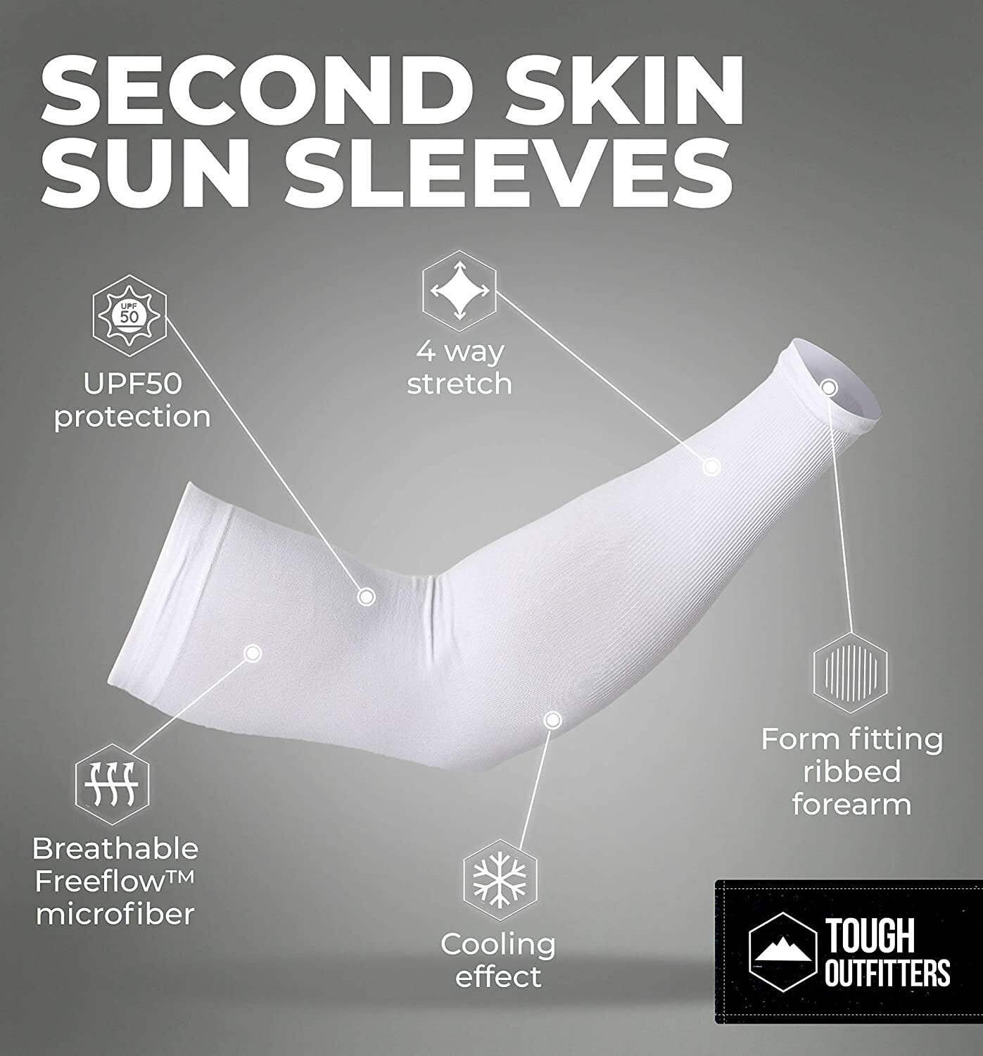 Arm Sleeves for Men Women UPF 50+UV & Sun Protection Cooling Compression Sleeves