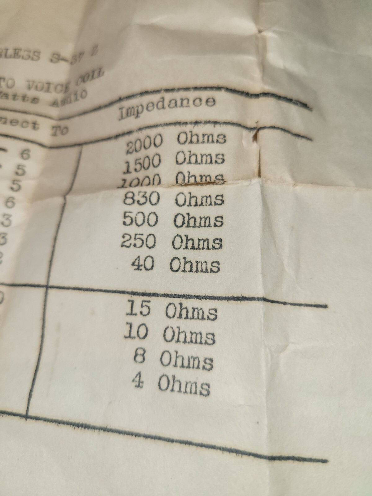 Peerless S37 Z Line To Voice Coil 12 Watts Transformer, original box