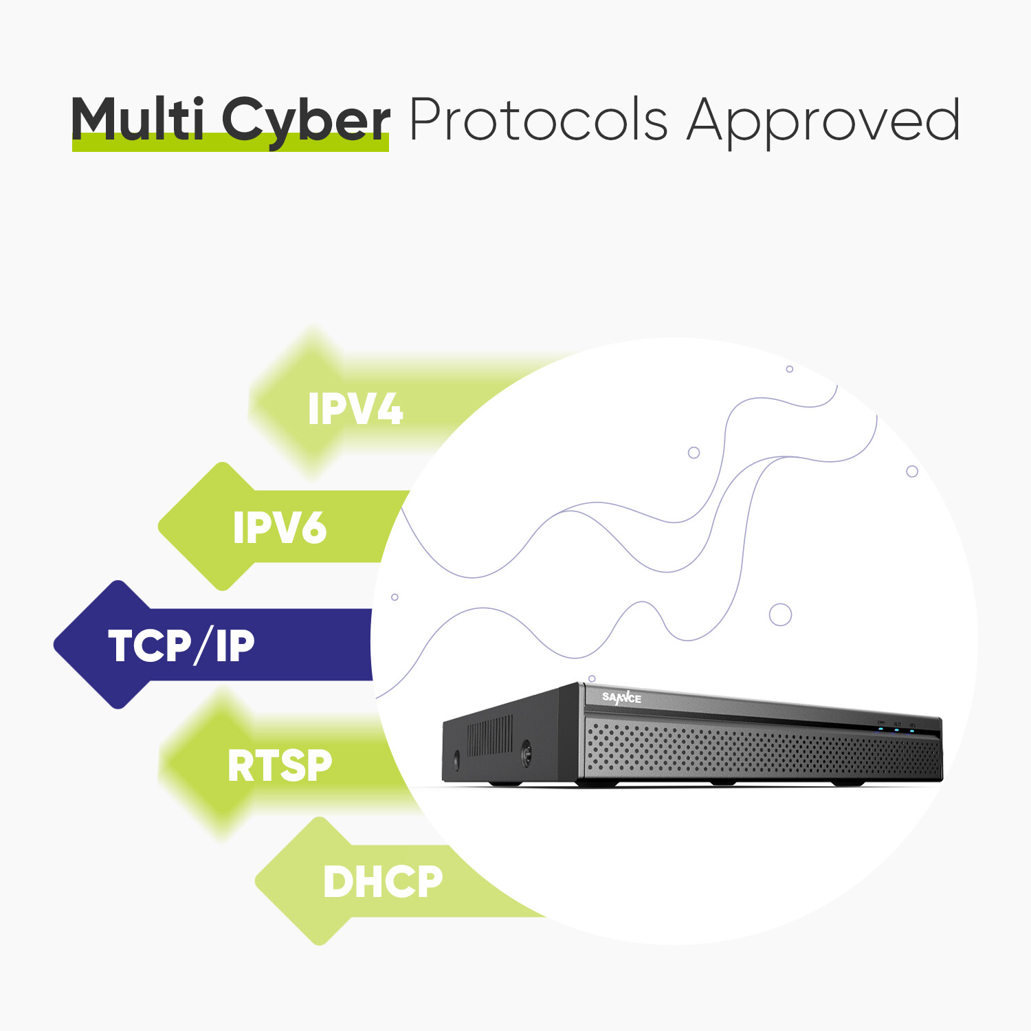 SANNCE 8CH 8MP NVR 4K HD POE IP Home Video Recorder for Security Camera System