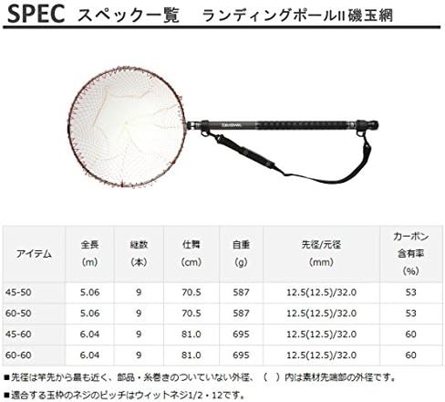 Daiwa Landing Net 2 Seashore Fishing Azabama Net 45-50 16.4ft Carbon Japan