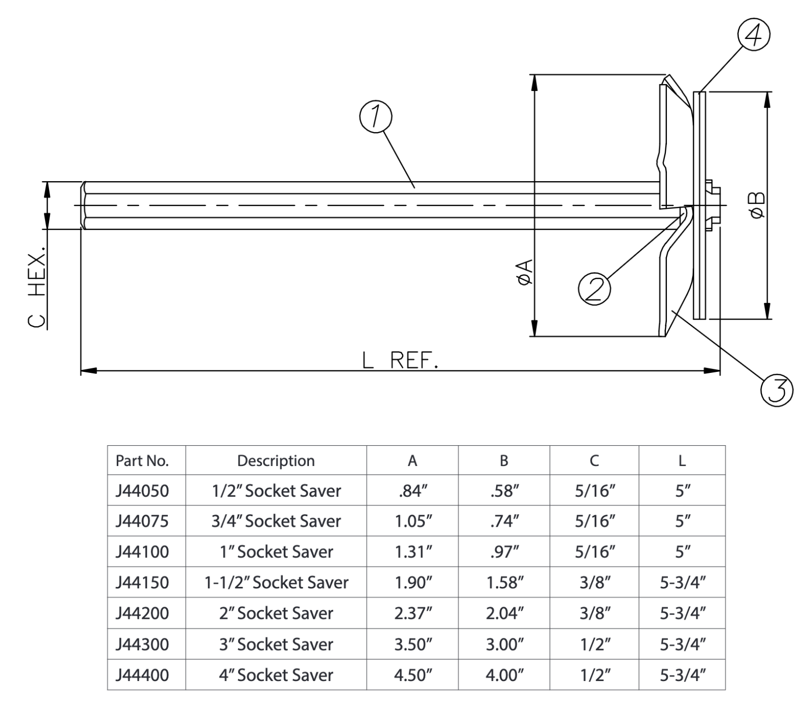 Jones Stephens PVC Fitting Socket Saver Pipe Reamer (1/2, 1, 1.5, 2, 3, 4 Inch)