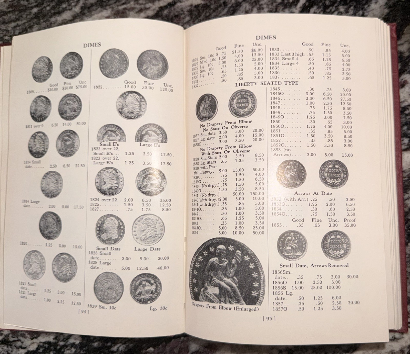 1951-1952 GUIDE BOOK OF UNITED STATES COINS 4th EDITION "REDBOOK" BY R.S. YEOMAN
