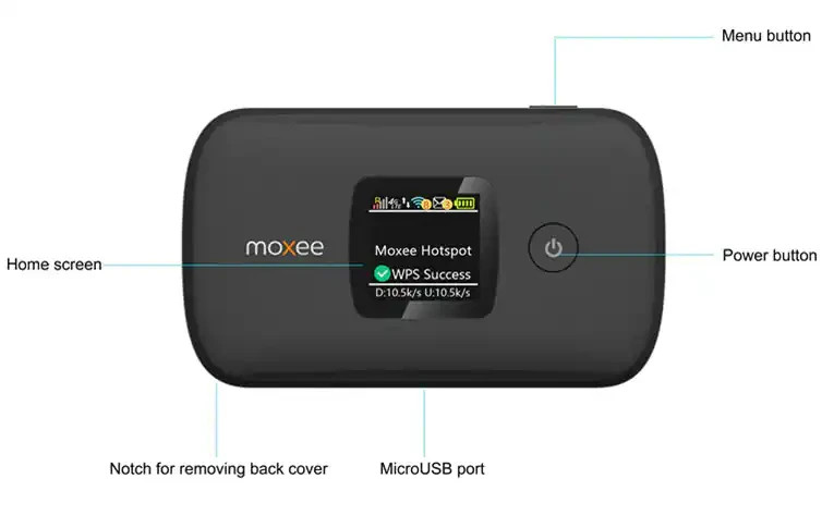 Open Box ** Moxee Mobile Hotspot Factory Unlocked K779HSDL