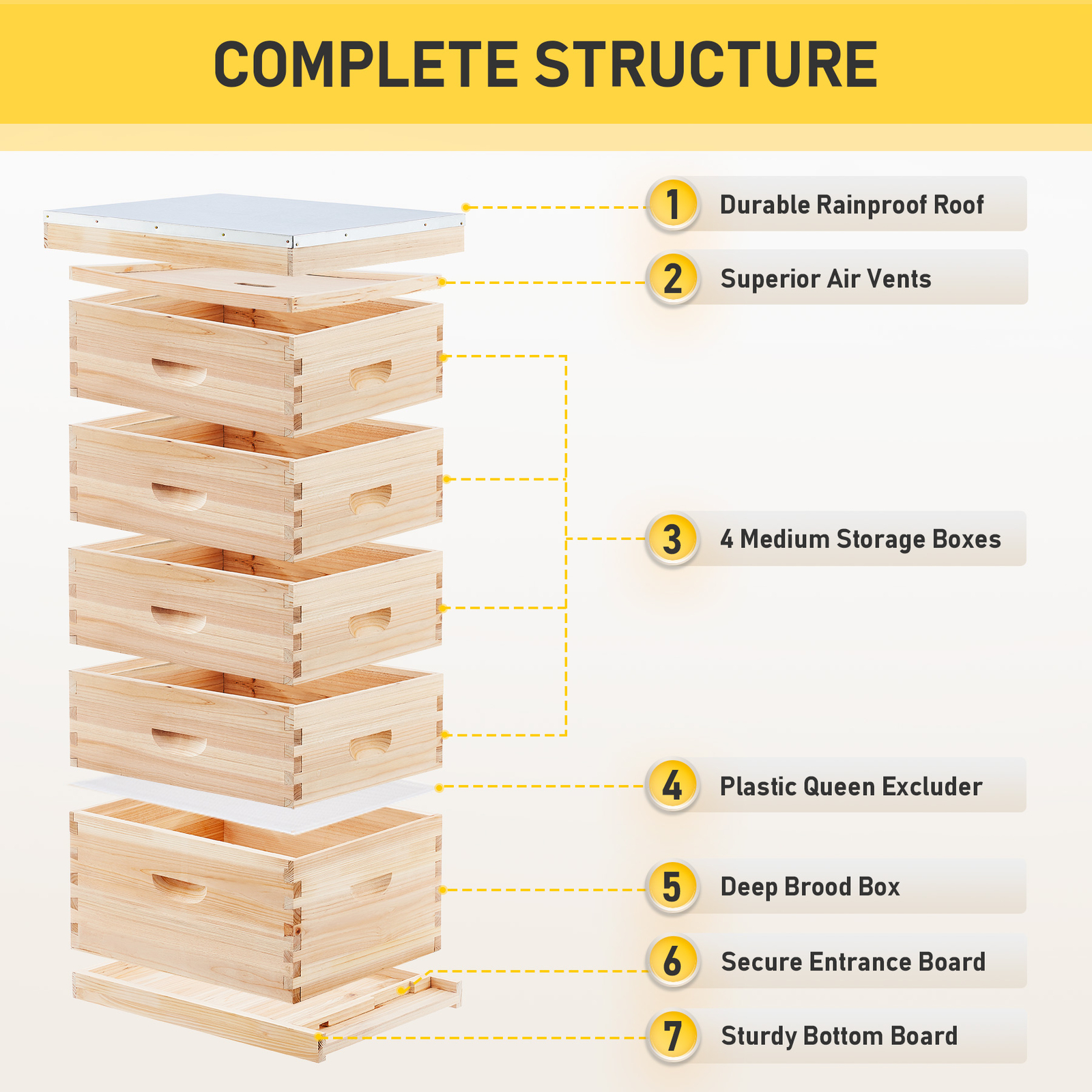 Langstroth 5-Layer Bee Hive Boxes Starter Kit Beehive for Beekeeping Supplies