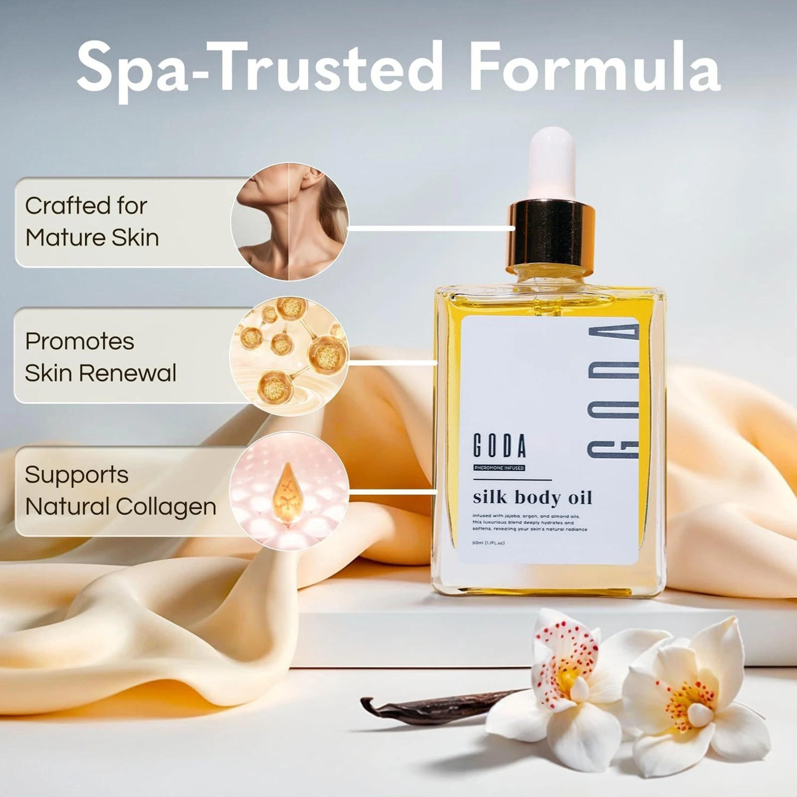 GODA Silk Body Oil, Silk Body Oil, Goda Perfume Oil,Bath& Shower Oil Smooth Skin