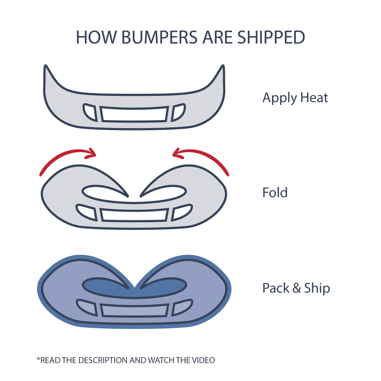 Primed Front Bumper Cover for 2013-2018 Dodge RAM 1500 Sport & Express