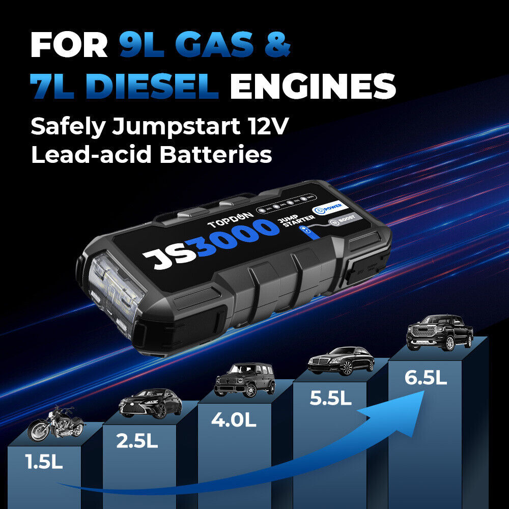 TOPDON JS3000 Jump Starter 3000 Peak Amps 12 Volt Jumper Starter Battery Booster