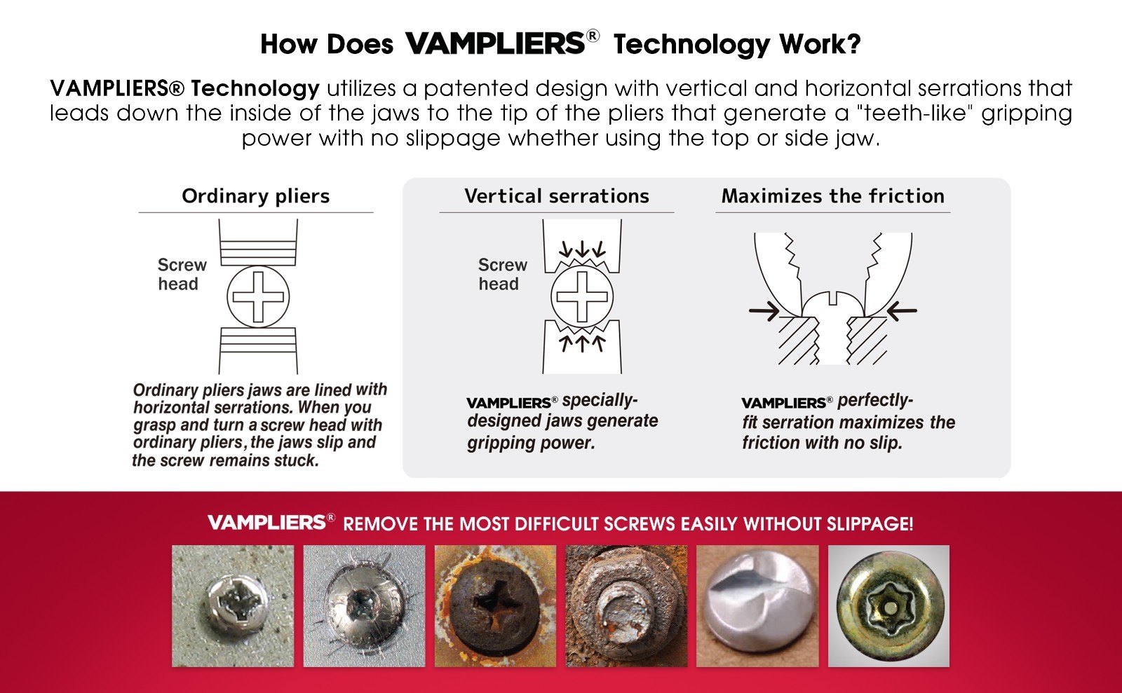 VAMPLIERS vPLUS™ 7″ Stripped Screw Extractor Combination Pliers Made in Japan