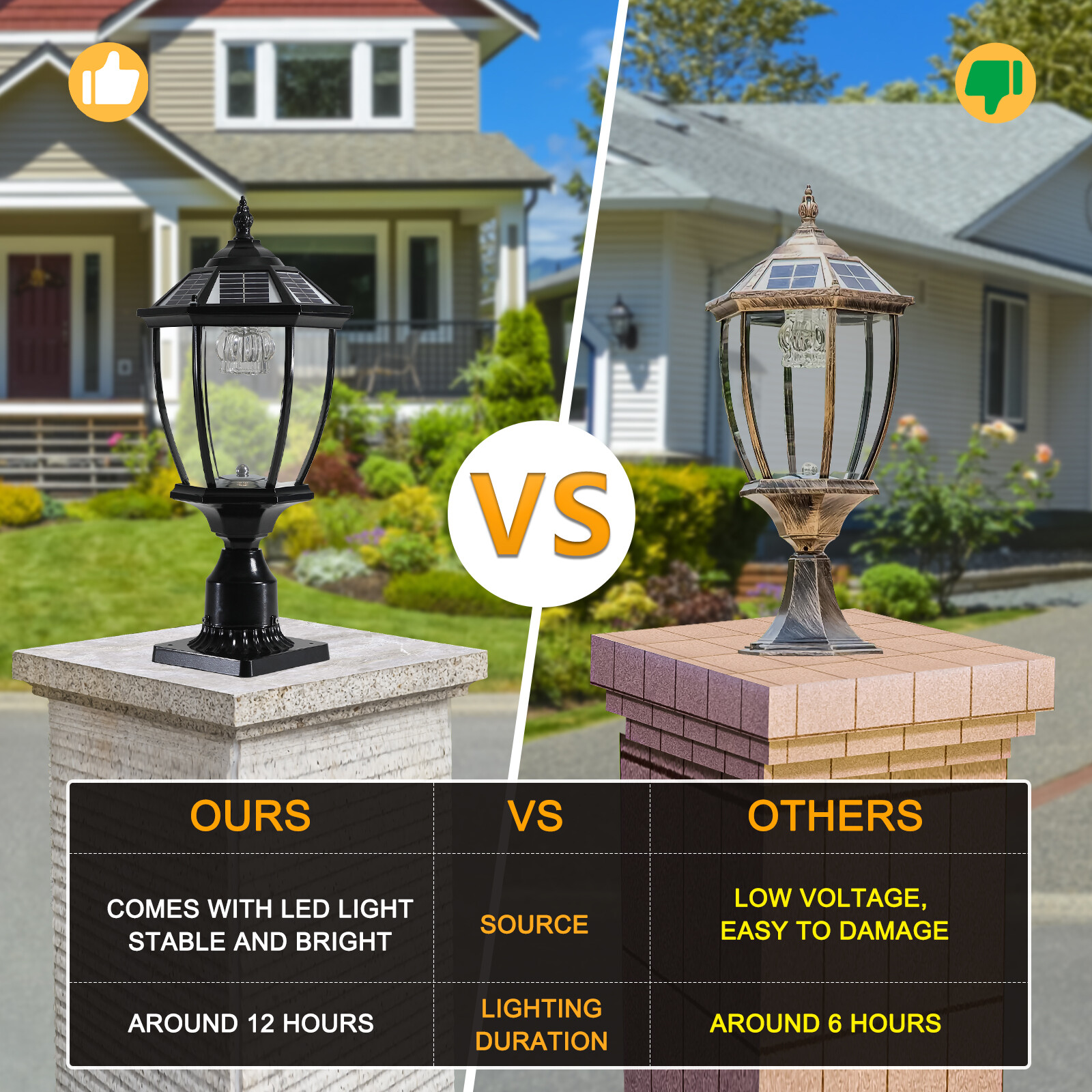 2 Pack 20'' Solar Post Light Outdoor Black Pillar w Remote Control Dusk To Dawn