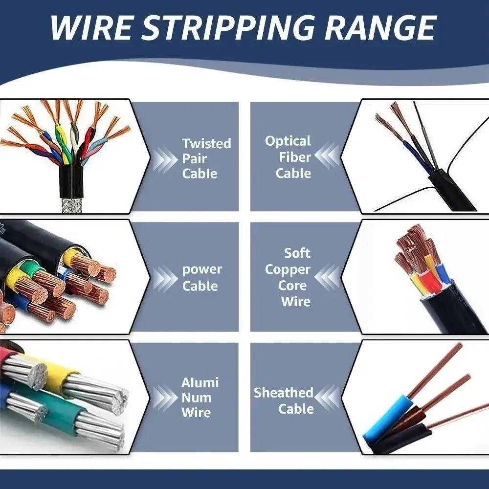 Manual Wire Stripping Machine Portable Cable Stripper 1mm to 21mm Hand Crank