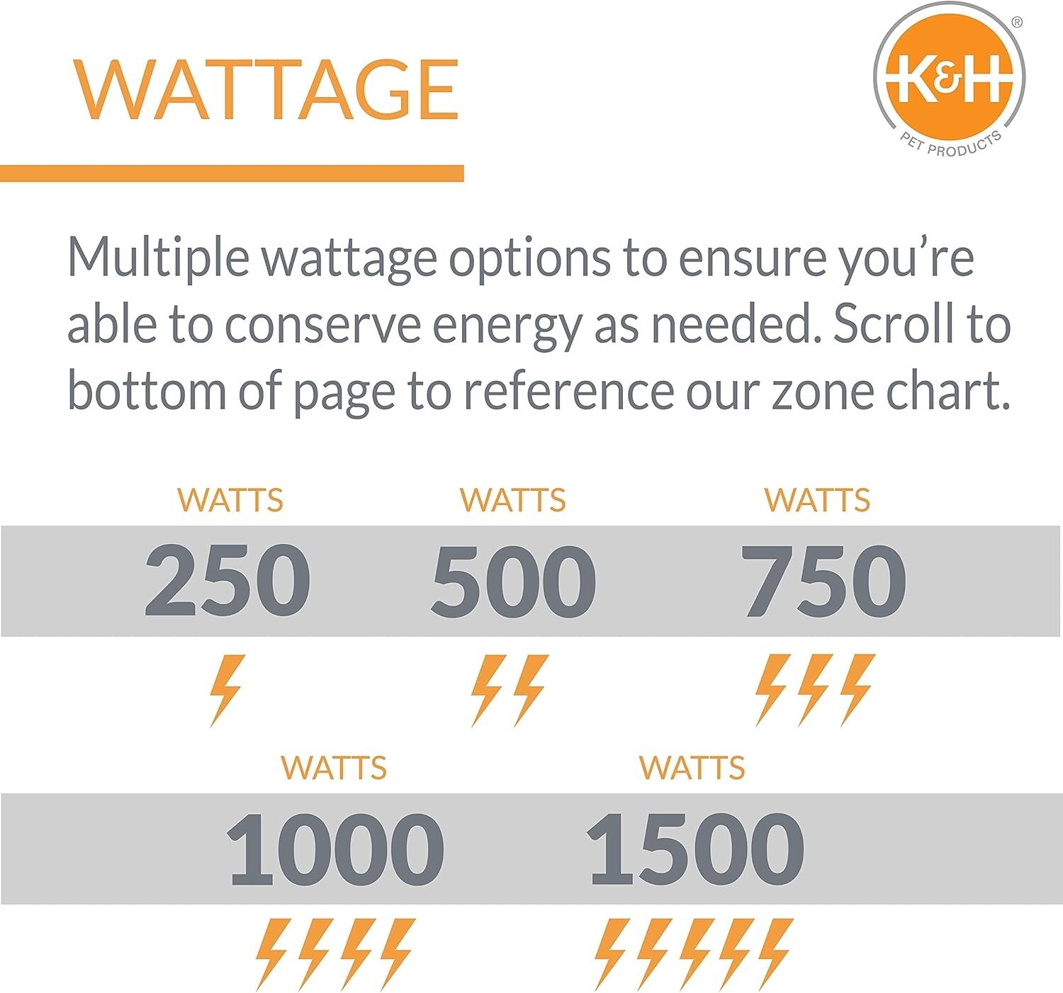 Ultimate Stock Tank Deicer w/ Cord Clip, Water Trough Heater for Horses, Catt...