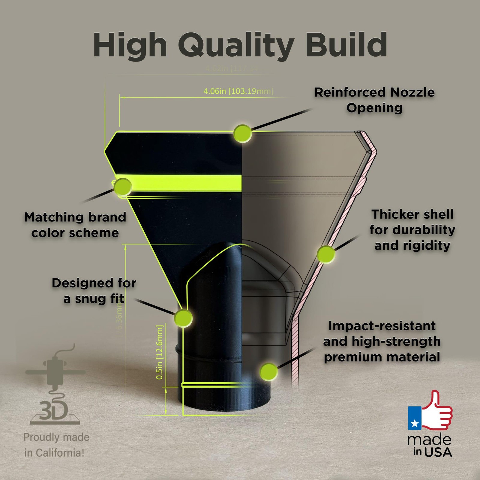 Nozzles for RYOBI 18V ONE+ Compact Workshop Blower Model P755