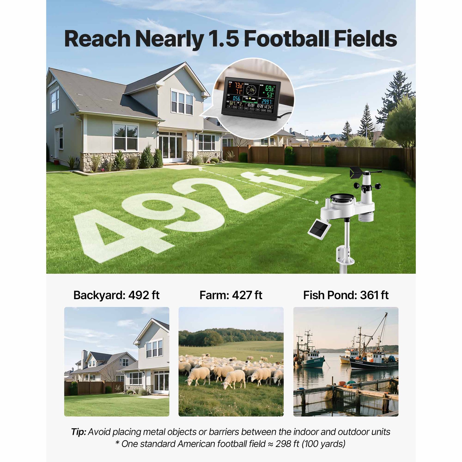 Uimoso 7-in-1 Wi-Fi Weather Station with 7.5-Inch VA Display and Wireless Sensor