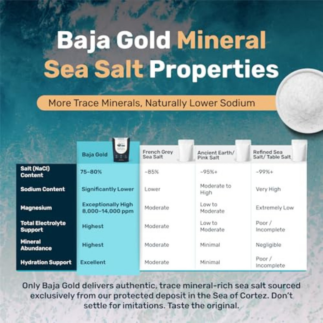 Baja Gold Mineral Sea Salt, Fine Grind, 1 Lb. Bag, Free Shipping! New!!!