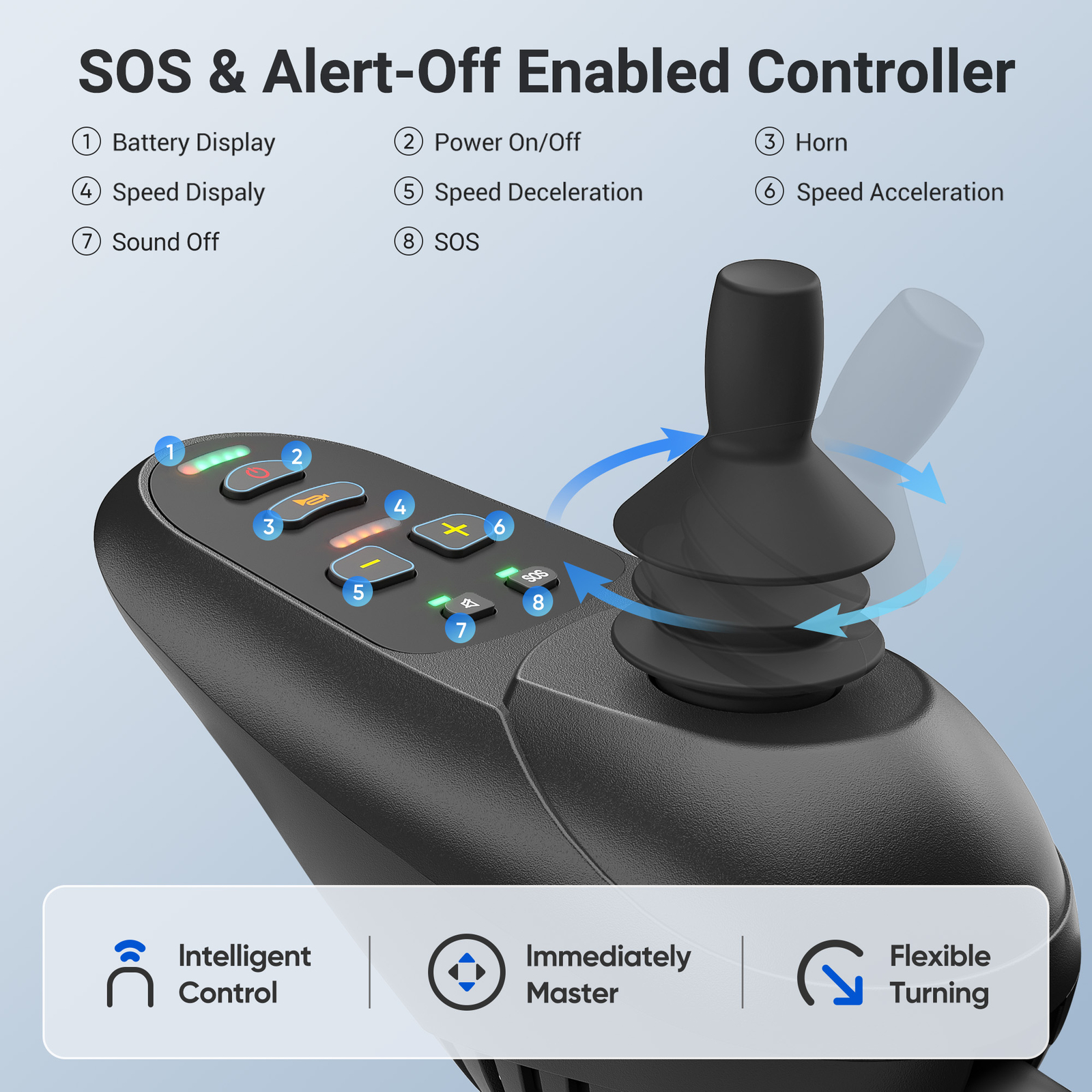 Used Foldable Intelligent Electric Power Mobility Wheelchairs Power All Terrain