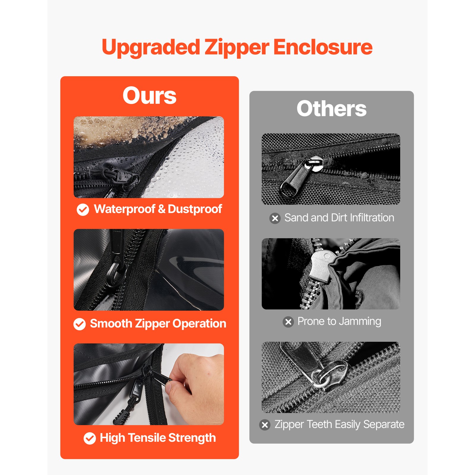 Soft UTV Cab Enclosure Upper Doors Zipper Set for Hisun 500 700/Axis 500 700