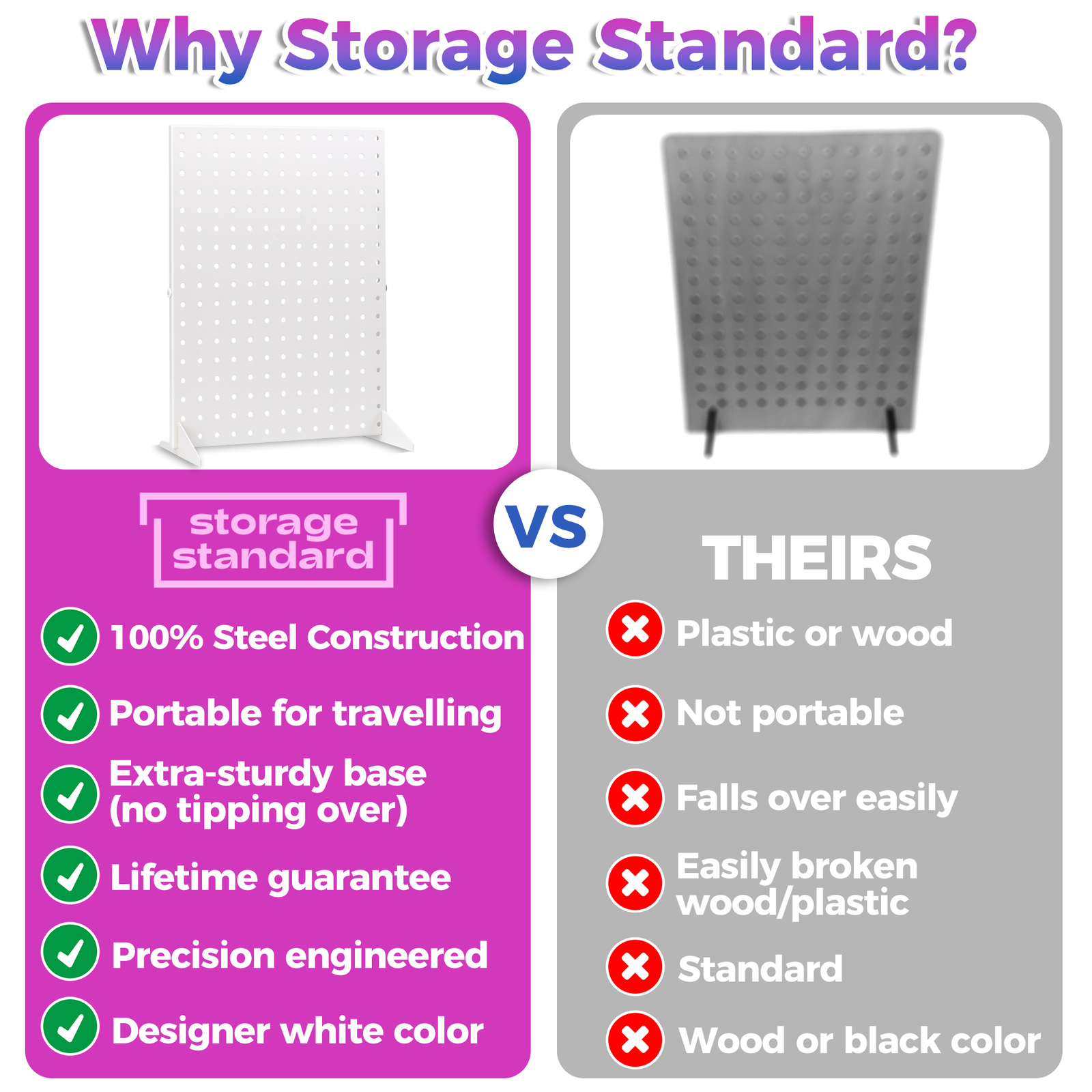 Pegboard Display Stand for Craft Shows & Fairs - Metal Display, 17" x 13” White