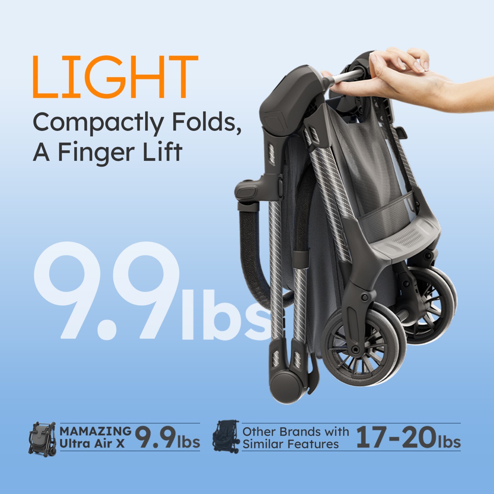 Ultra Air X Ultra-Light Stroller for Airplane 9.9lbs Carbon Fiber Compact Travel