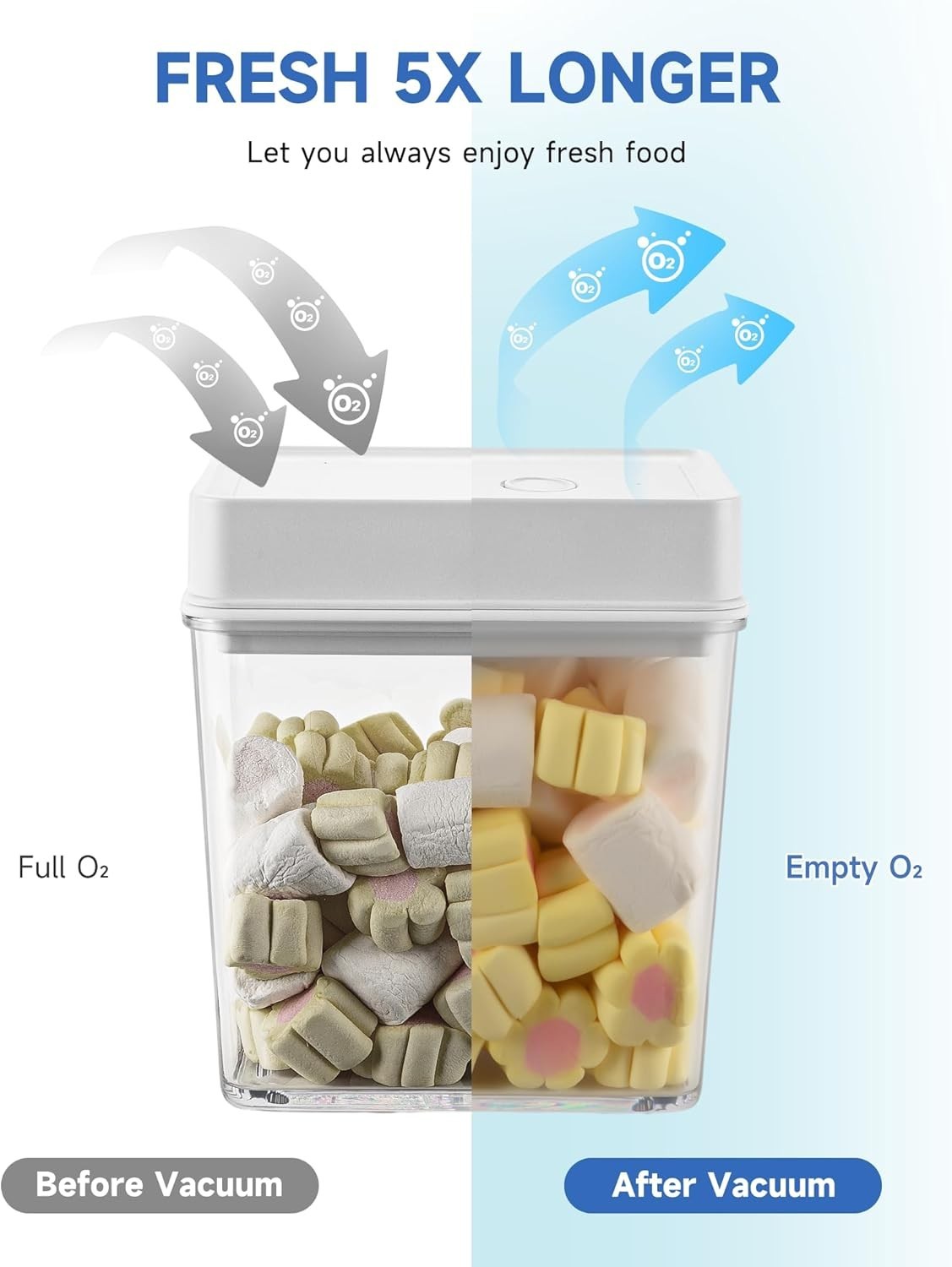 Vacuum Seal Containers Set,Rechargeable ---3-Piece set