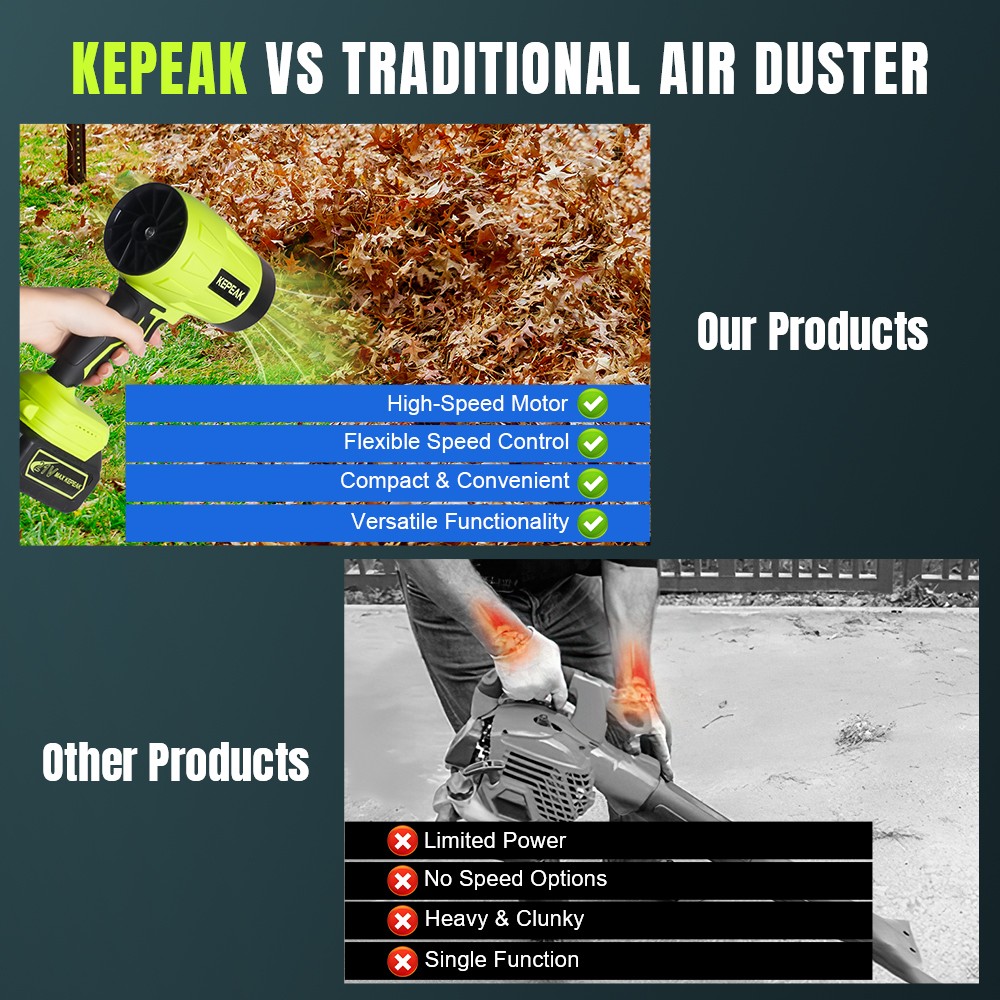 Jet Dry Mini Blower 38000RPM Air Blower Super Fan Turbo Battery Powered Portable