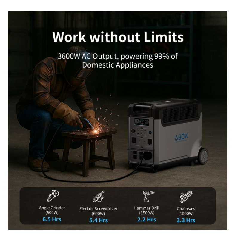 ABOK Portable Power Station, 3840Wh LiFePO4 Battery, 3600W Electric Solar Genera