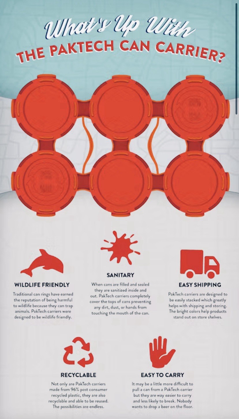 PAKTECH GOLD 1/2 Case 4-Pack Plastic Can Carrier 394 Pcs-Std Sz 202-260 Mead