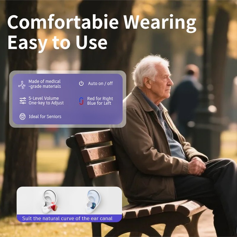 OTC Rechargeable Hearing Aids For Seniors Adults With Noise Cancelling Digital
