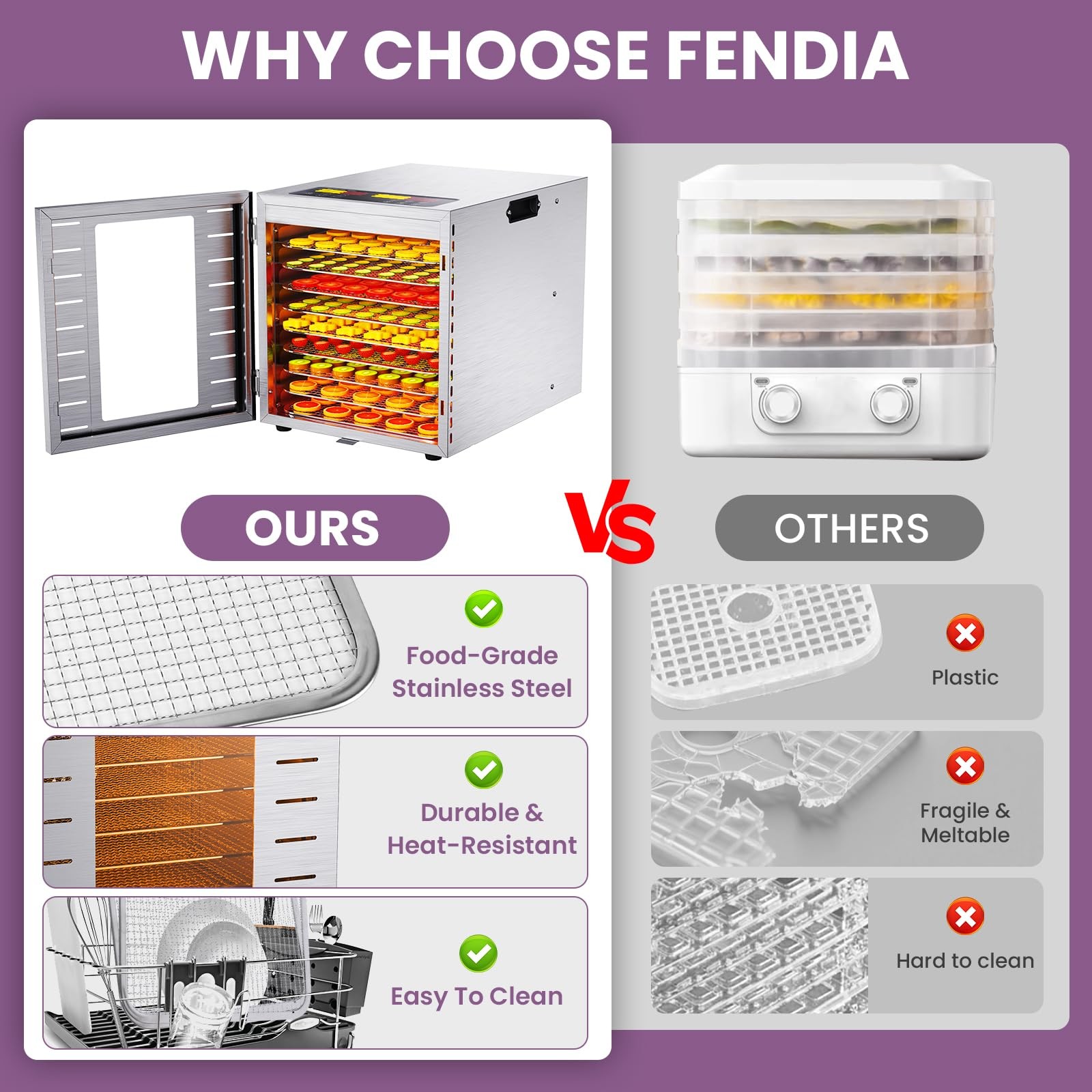 Food Dehydrator for Jerky, 9 Stainless Steel Large Trays, 800W Fruit Dehydrat...