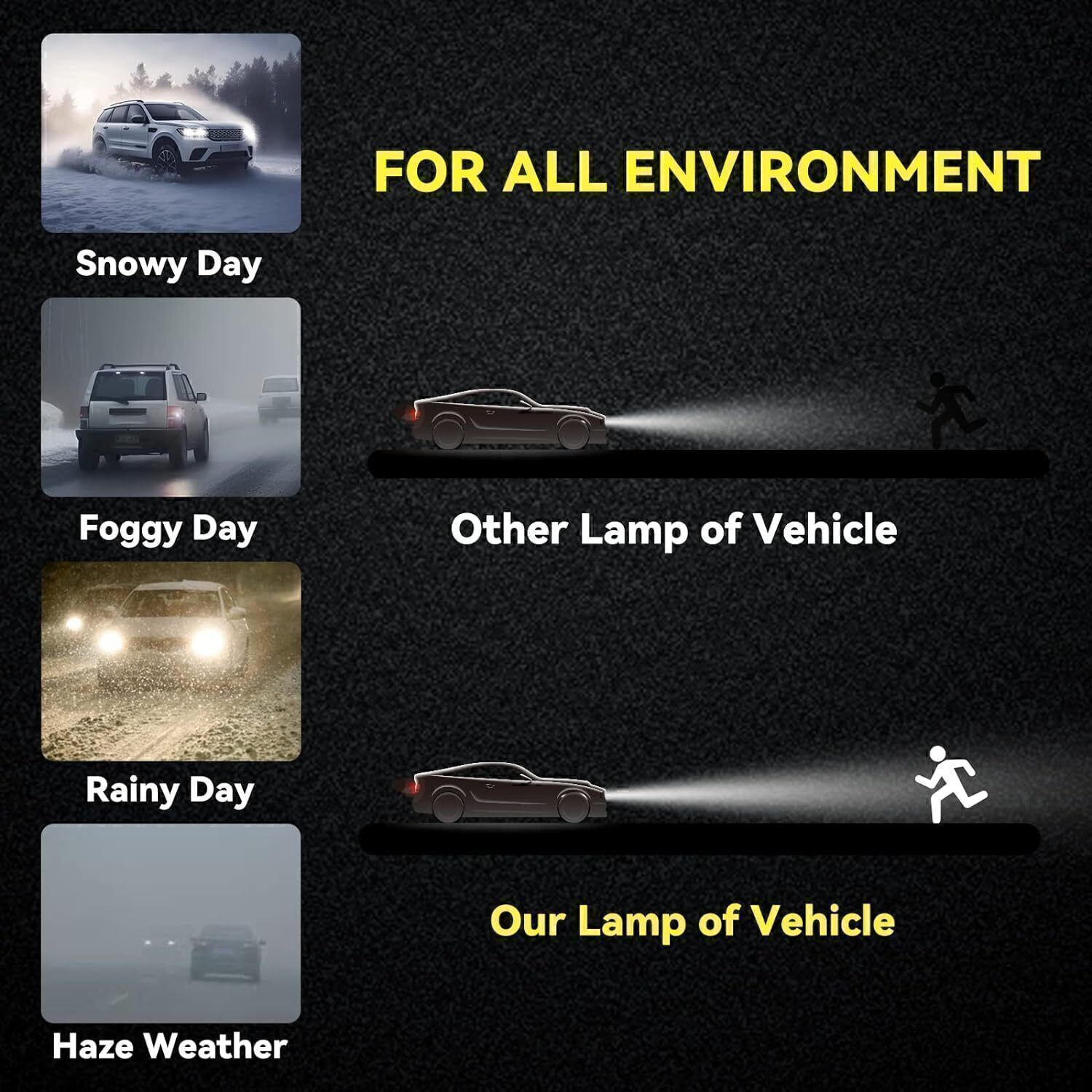 Xenon HID Headlight Ballast Unit Assembly with Igniter D2S Bulb For Acura TL TSX