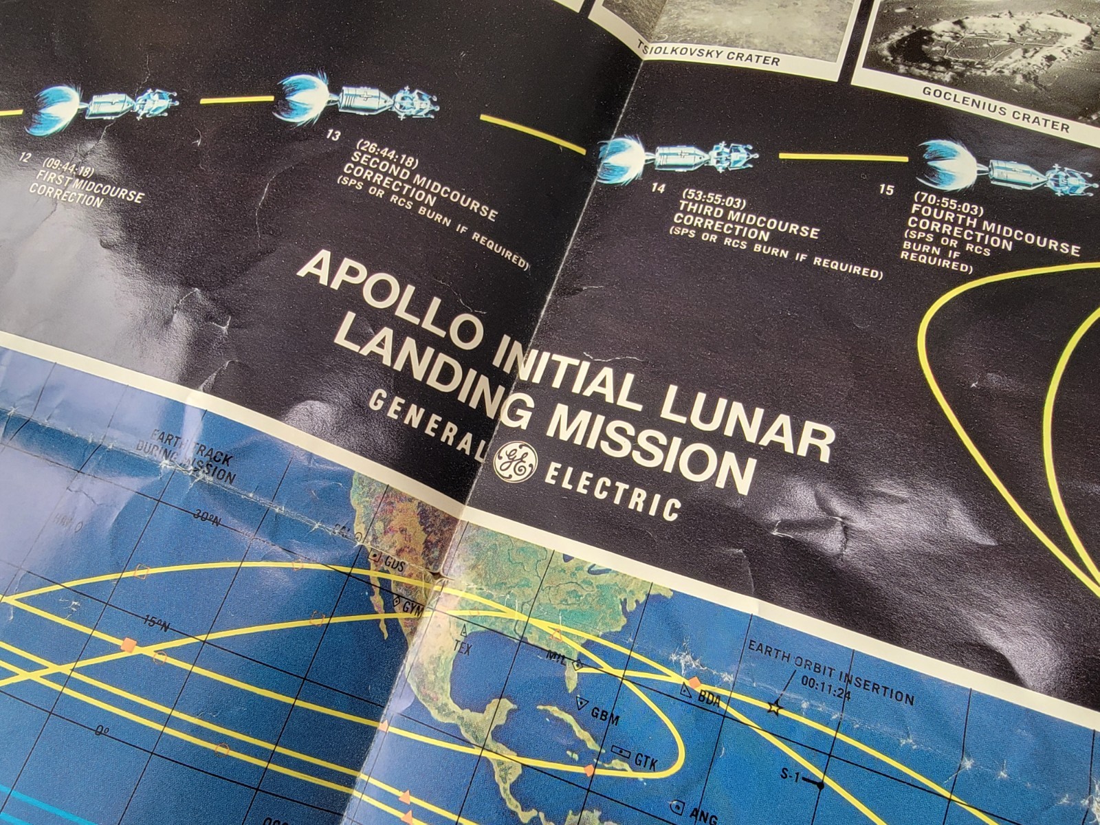 1969 NASA General Electric Apollo Initial Lunar Landing Mission Poster 39x29"