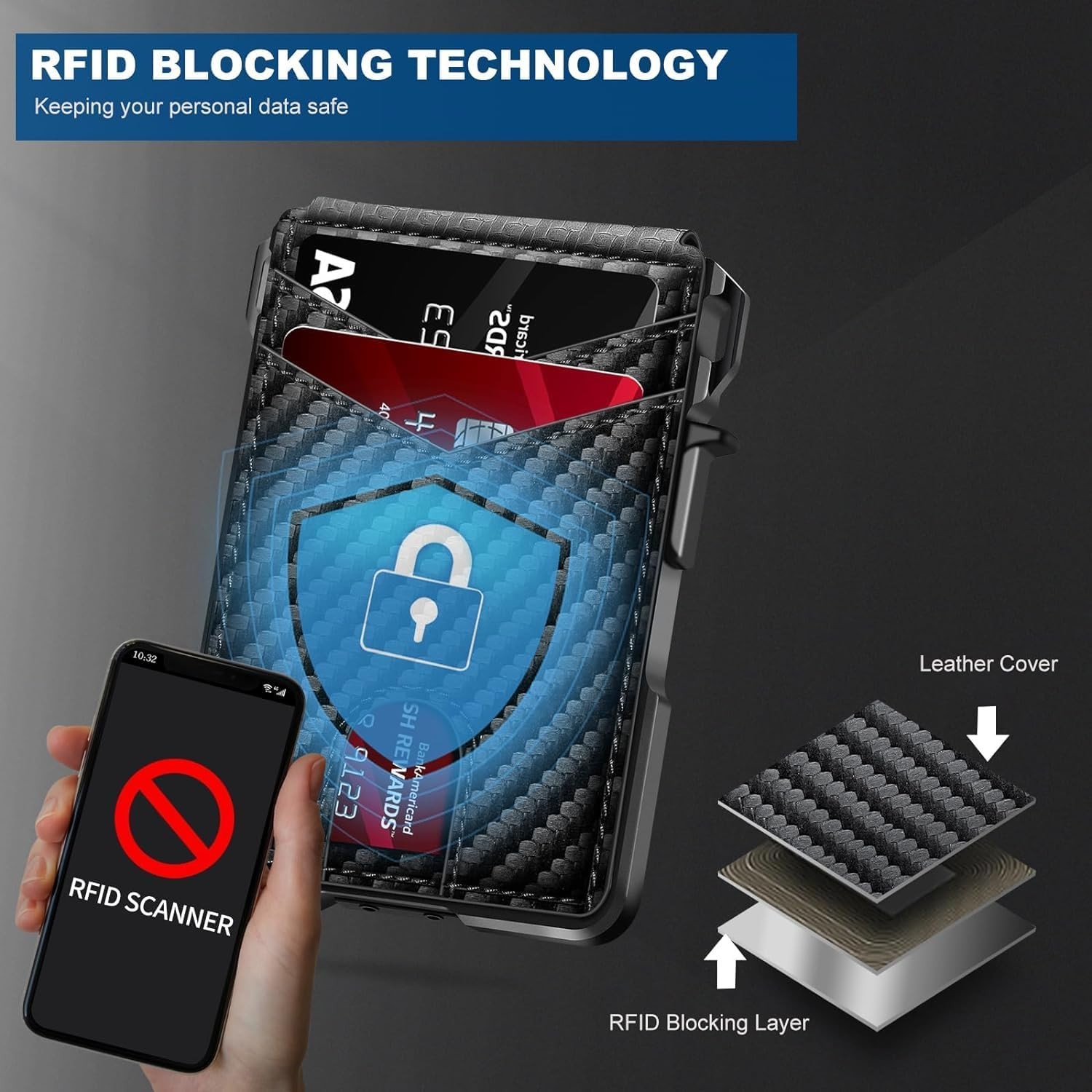 Men's Slim PopUp Bifold Carbon Fiber Wallet, RFID Blocking, Money Clip, Men Gift