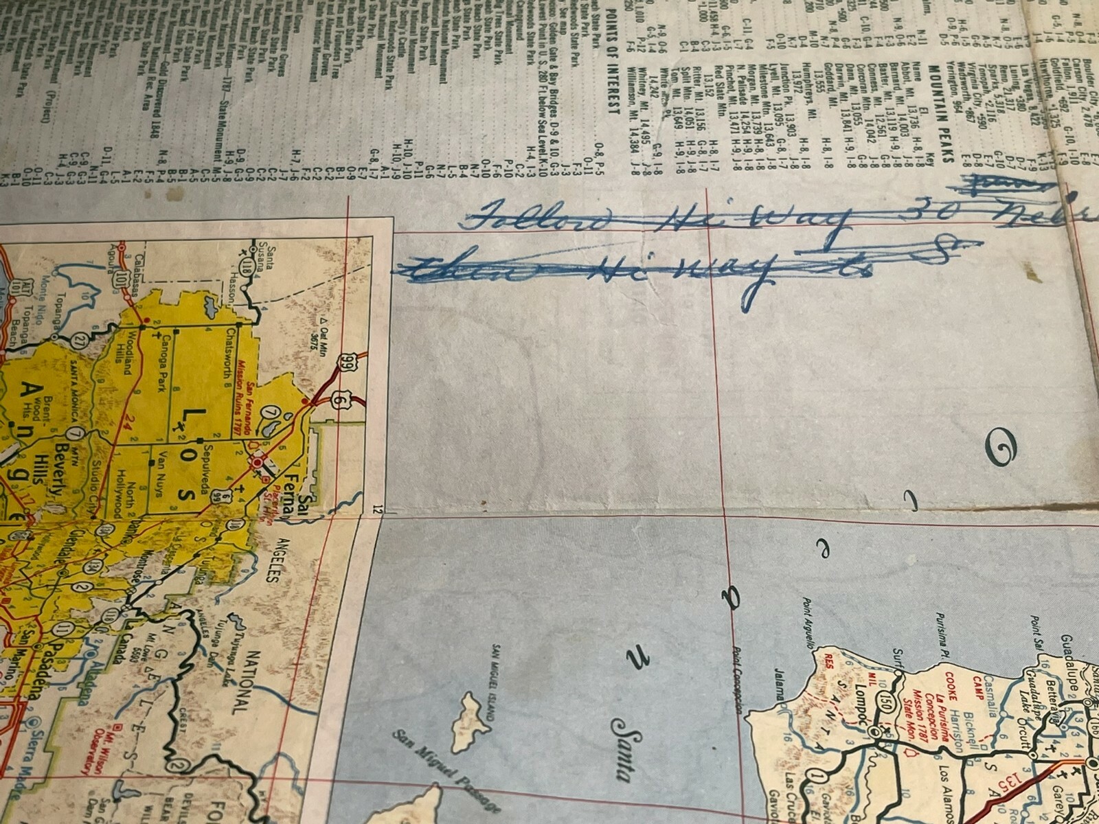 Tide Water Associated Oil Company - Highway Map of California