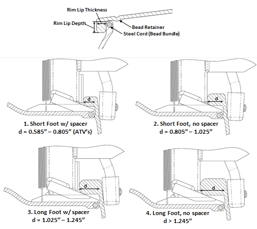 NEW! BeadBuster XB-550 HD: HEAVY DUTY TIRE BEAD BREAKER, Made in USA