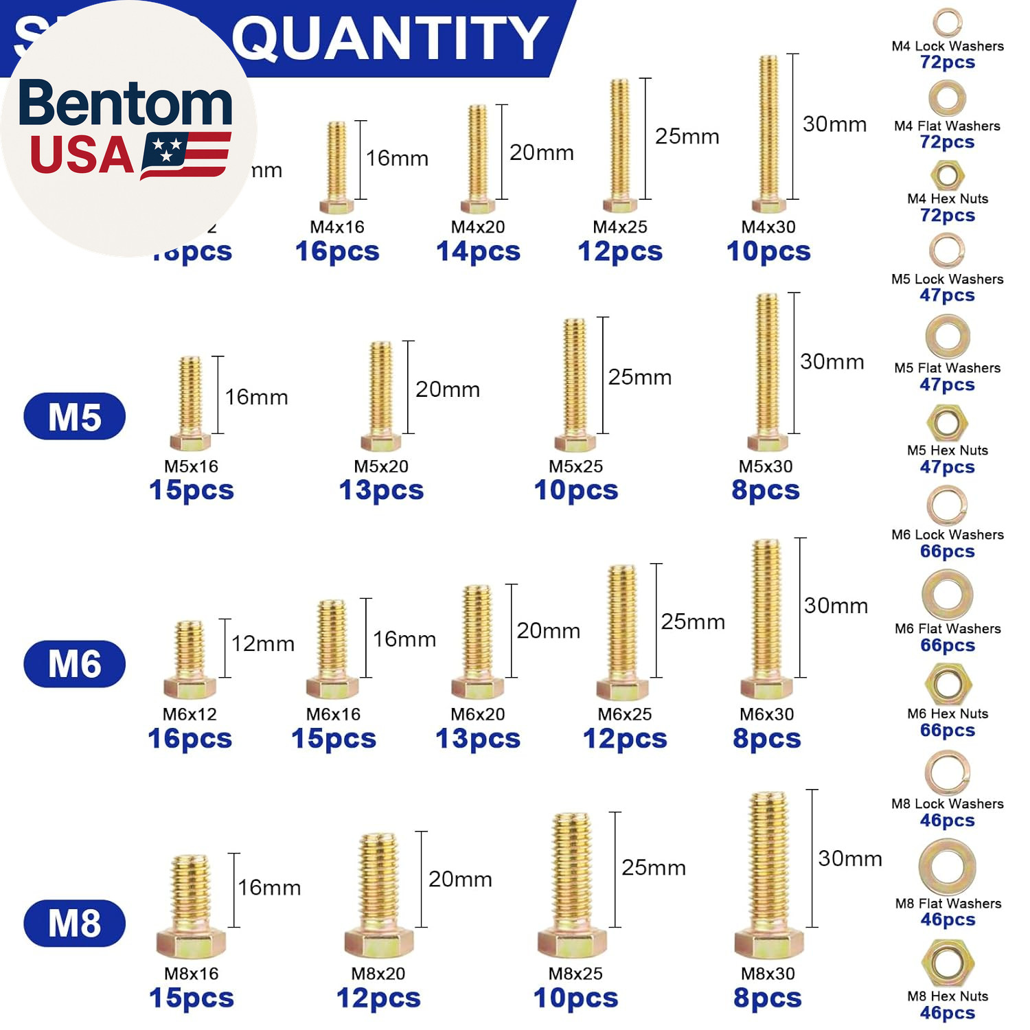 919 Pcs Grade 8.8 Metric Bolt Assortment, M4 M5 M6 M8 Heavy Duty Bolts and Nuts