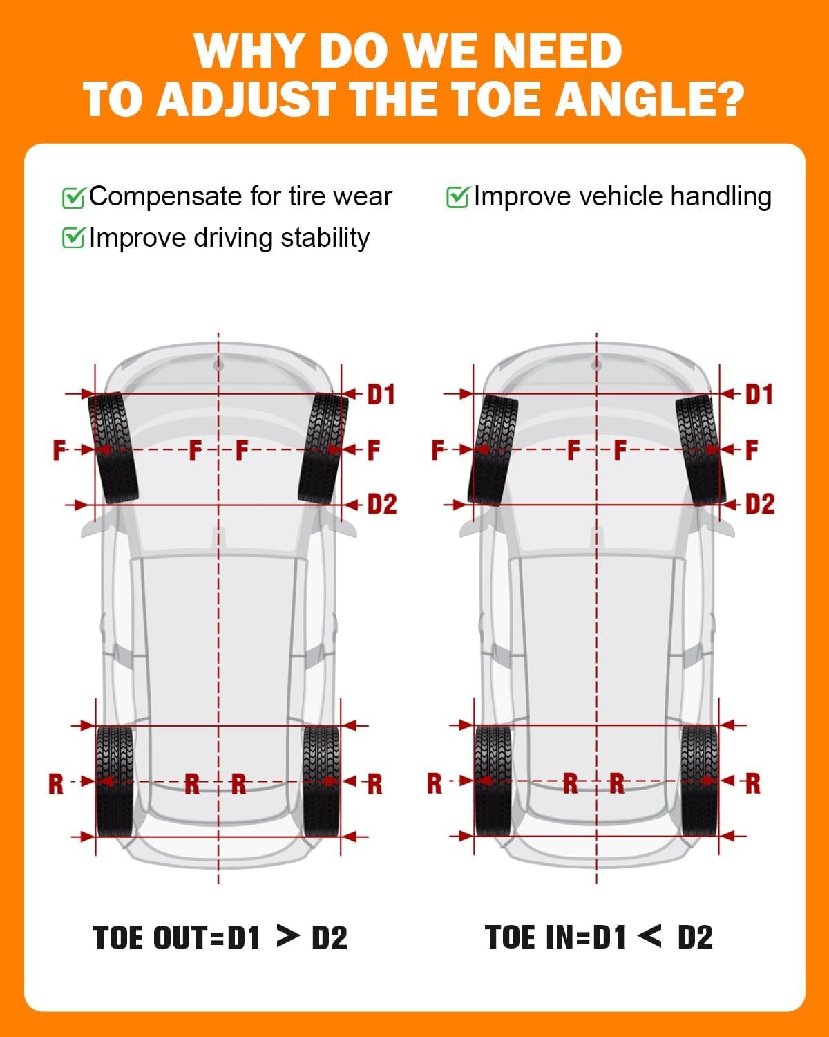 Upgraded Wheel Alignment Tool Stainless Steel w/ Connection Sheet& Tape Measures