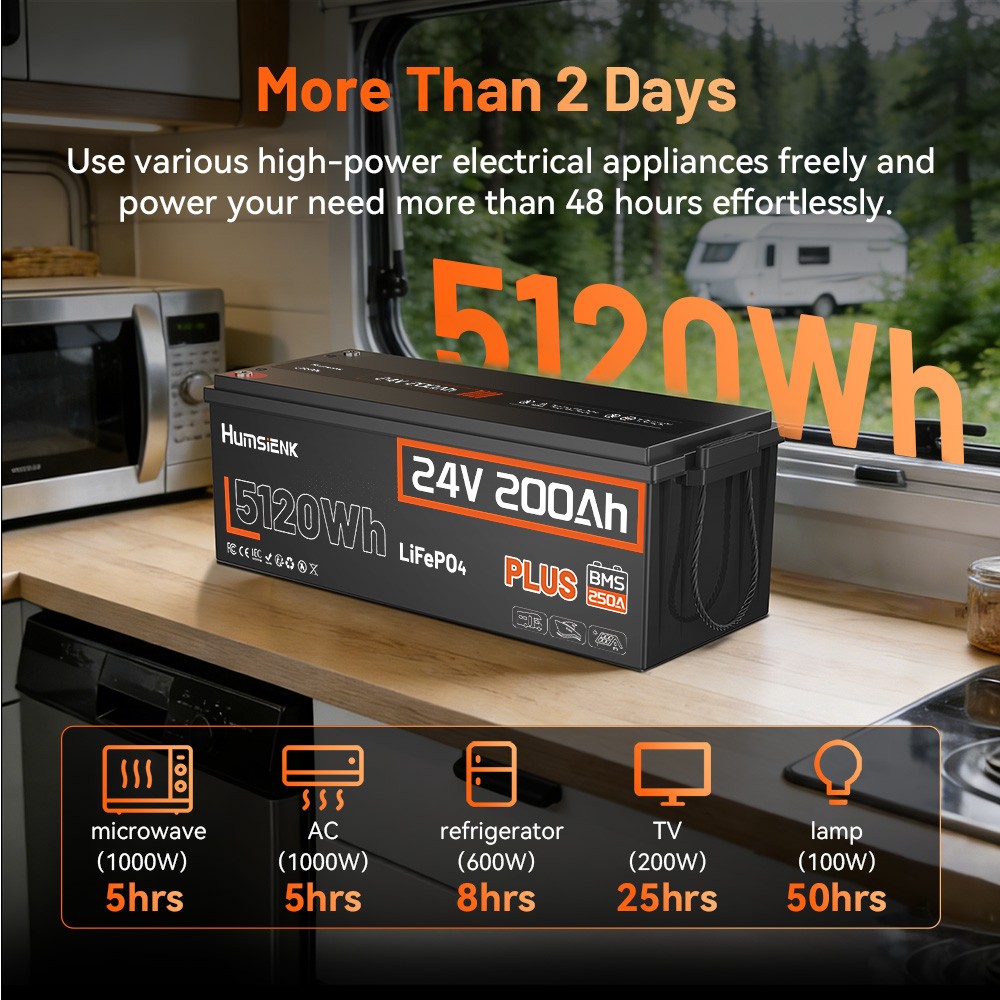 HumSienk 5120Wh 24V 200Ah LiFePO4 Battery 250A Deep Cycle BMS Solar Off-grid