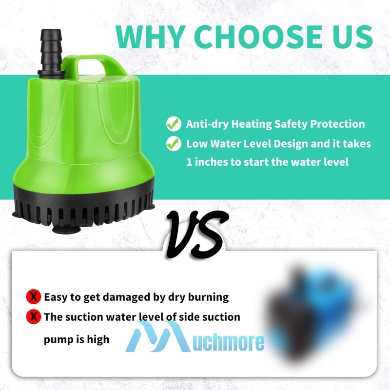 1000GPH Submersible Water Pump for Pond Aquarium Hydroponics Fish Tank Fountain