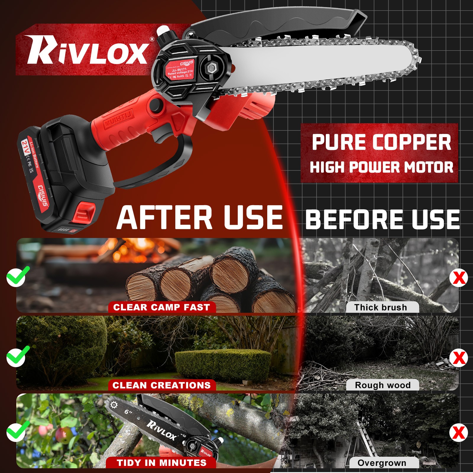 4/6inch Wireless Mini Chainsaw Equipped with 2 Large Capacity Batteries.Handheld