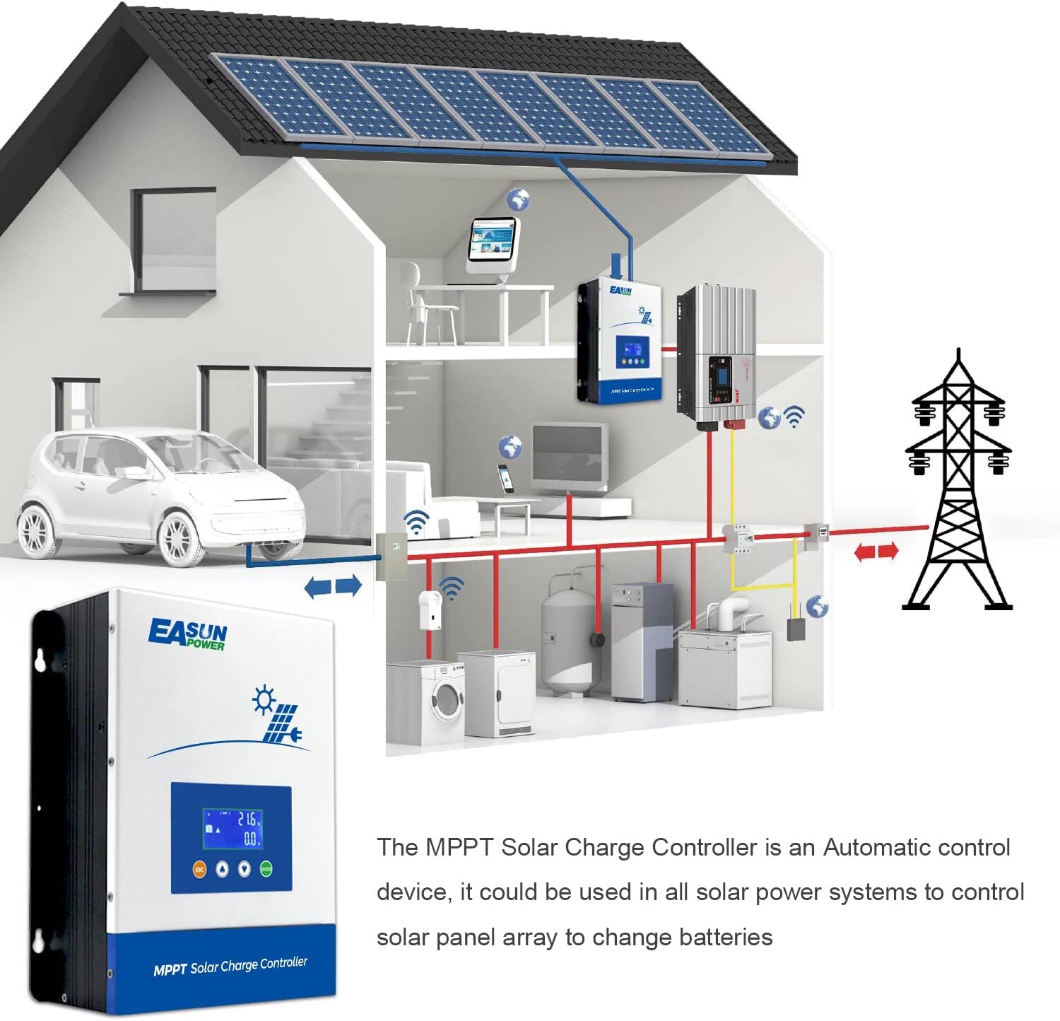 MPPT 80A Solar Panel Charge Controller 12V 24V 36V 48V DC Battery Regulator LCD