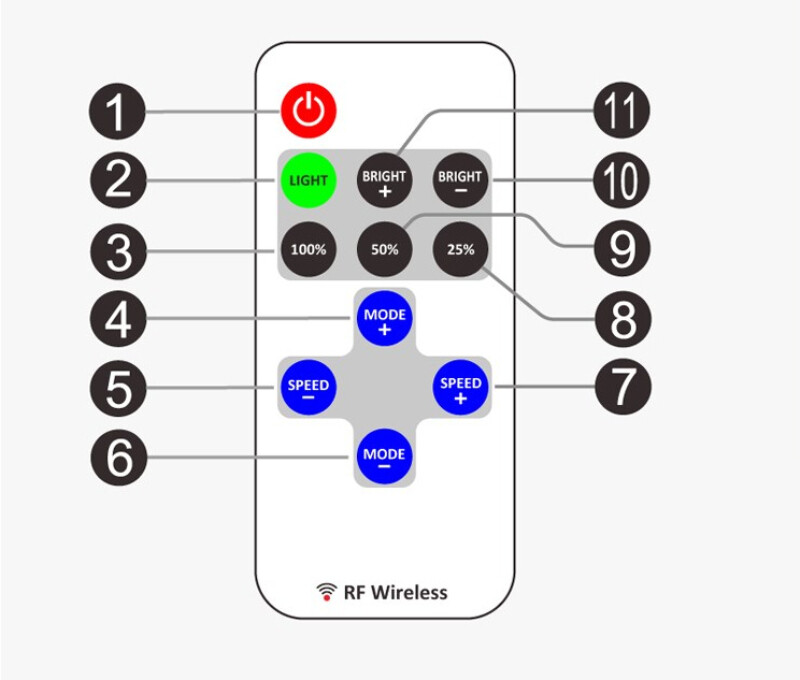 LED Boat Light Deck White Waterproof 12V Bow Trailer Pontoon Lights Kit Marine