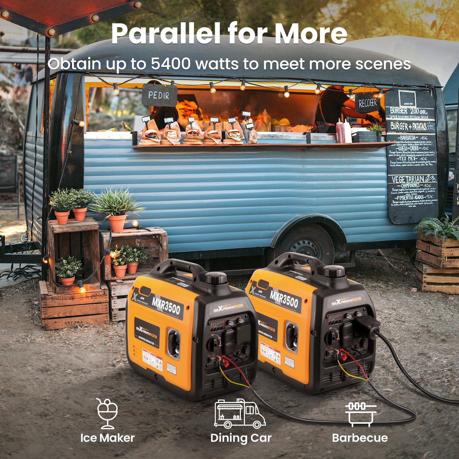 Gas Powered 3500 Watt Portable Inverter Generator Super Quiet 58 dB Home Backup