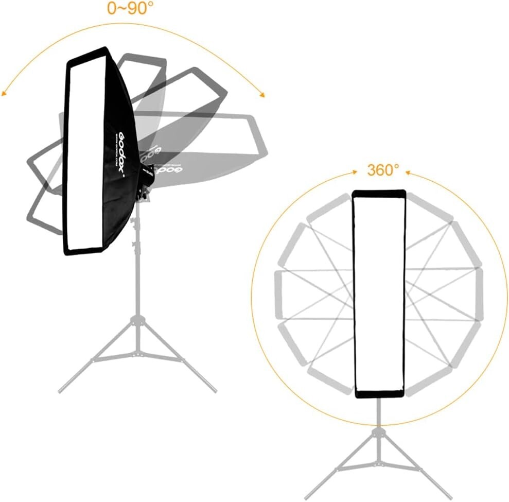 US 2*Godox 22x90cm Softbox Strip Honeycomb Bowens Mount Soft Box fr Studio Flash