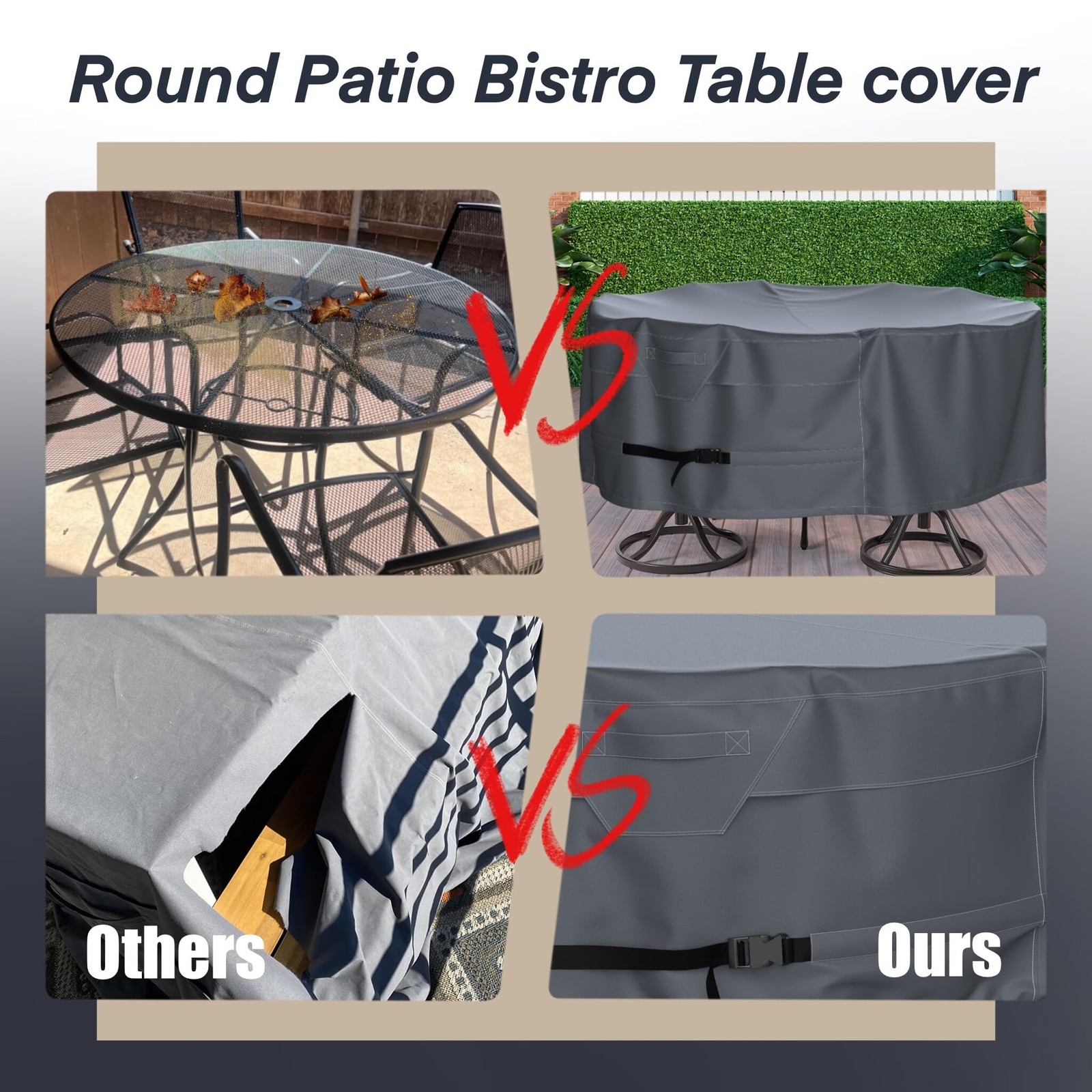Round Patio Furniture Covers Waterproof Outdoor Table Chair Set Covers All Weath