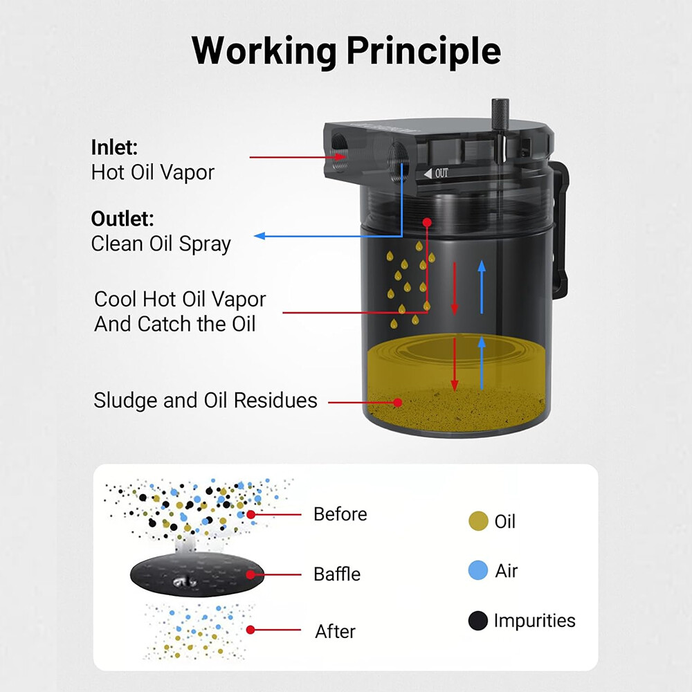 Universal Oil Catch Can Kit Reservoir Baffled Tank Aluminum Car Truck 300ml