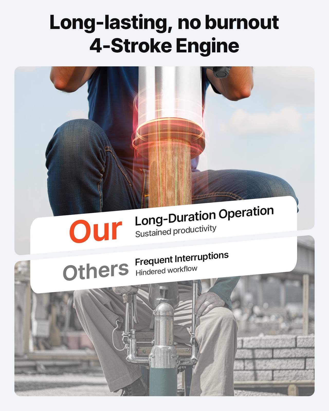 VEVOR Gas Powered T Post Driver 4 Stroke Engine Heavy Duty Fence Pounder