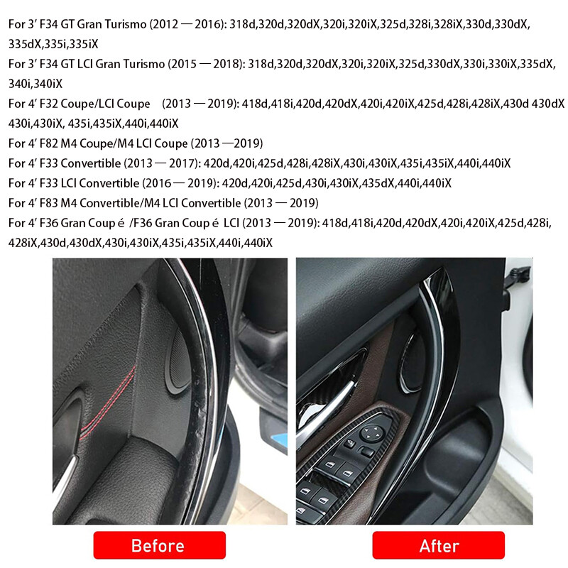 Inner Door Handle Trim Panel Pull Cover for BMW 3 4 Series F30 F31 F32 F36 L+R